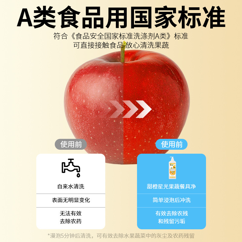 去重油无残留洗洁精食品家用级果蔬清洗剂家庭装洗碗液官方旗舰店|undefined