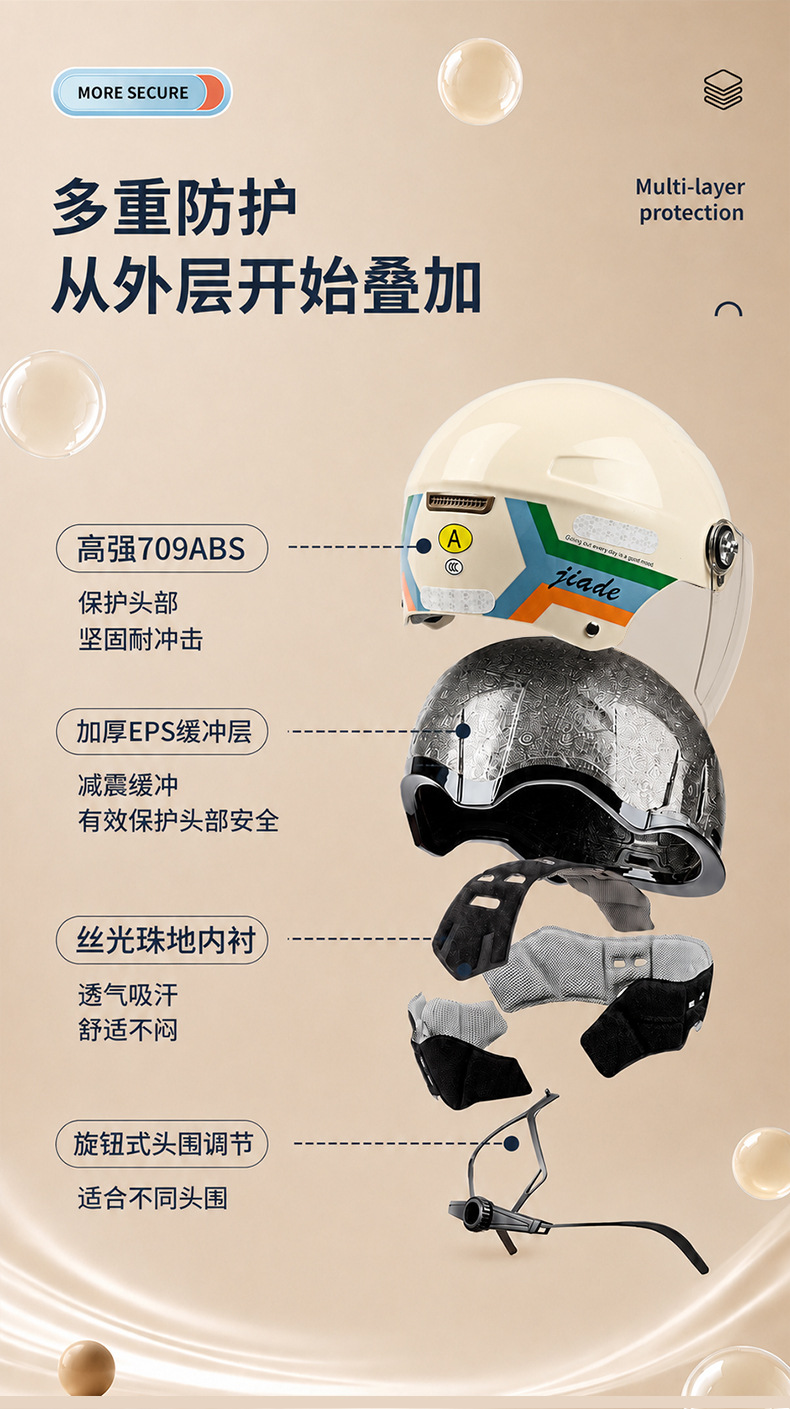 3C Certified Electric Vehicle Helmet, Adjustable Head Circumference, Suitable for Men and Women, All-Season Use, Half Helmet for Electric Bikes and Motorcycles
