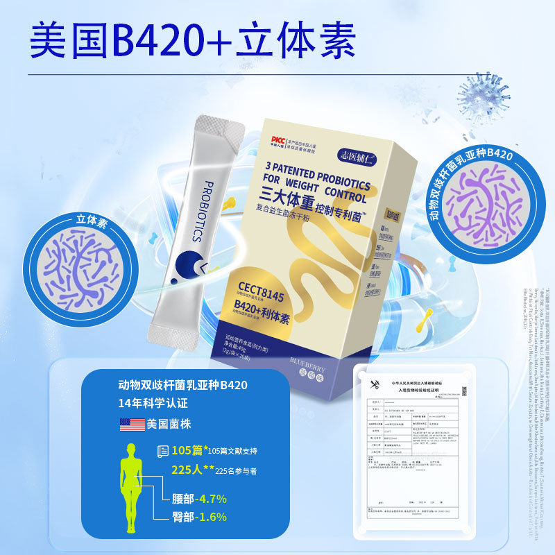 三大體重控制益生菌粉專屬菌株腸道益生菌凍乾粉B420益生菌代發
