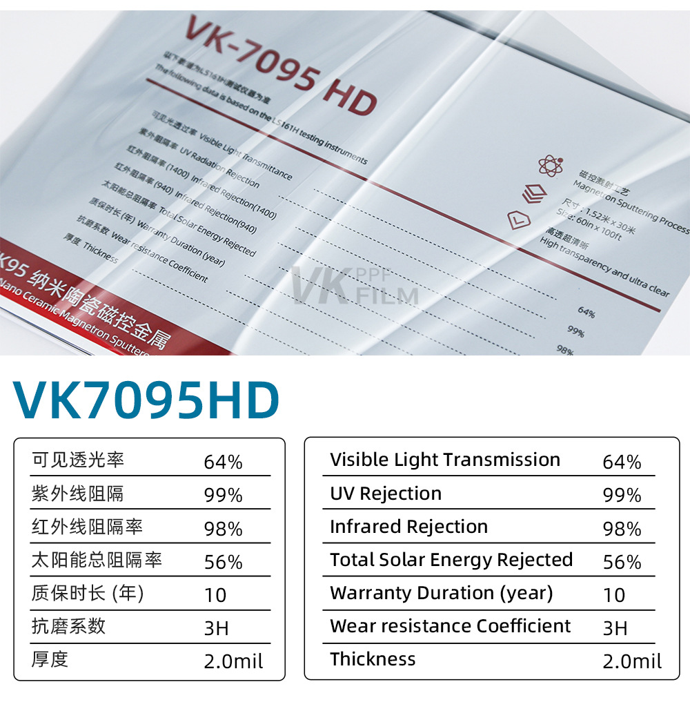In-stock, direct from the manufacturer, VK95 car sun film, high heat insulation, UV protection, anti-glare, privacy car window film