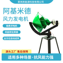 ���S�����¿���׵��L���l늙C΢�L���Ӱl�����Դ���ñO��ϵ�y