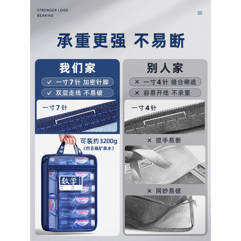L型科目分类袋大容量透明网纱文件袋拉链式小学初中分科手提书袋|undefined
