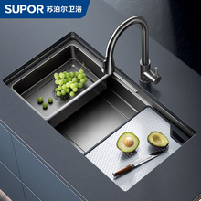 �K�����N��ˮ�۴�β�304���P䓼Ӻ�ϴ����ϴ���̨���y�ͻ���