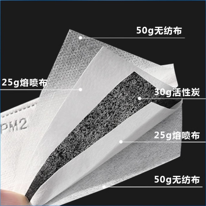 Meltblown Cloth Protective Filter Pm2.5 Filter Mask Filter Sheet Universal Replacement Activated Carbon 5-Layer Filter Anti-Smog