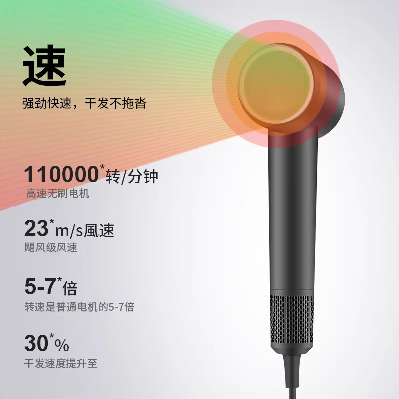 2025新款跨境高速吹风机家用大功率护发吹风筒静音电吹风出口电器|undefined