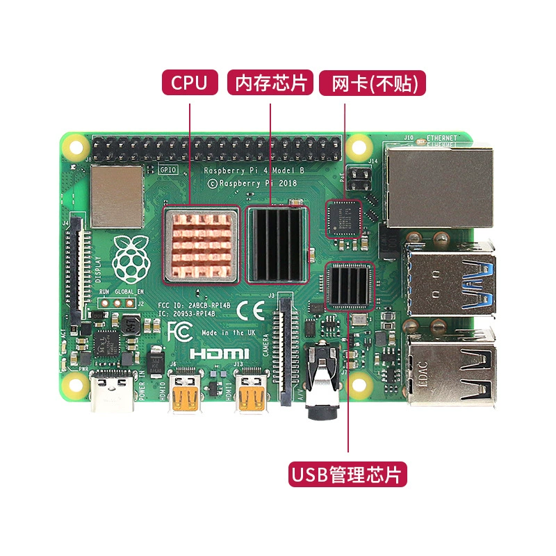Raspberry Pi 4 Development Basics Suite Python Programming