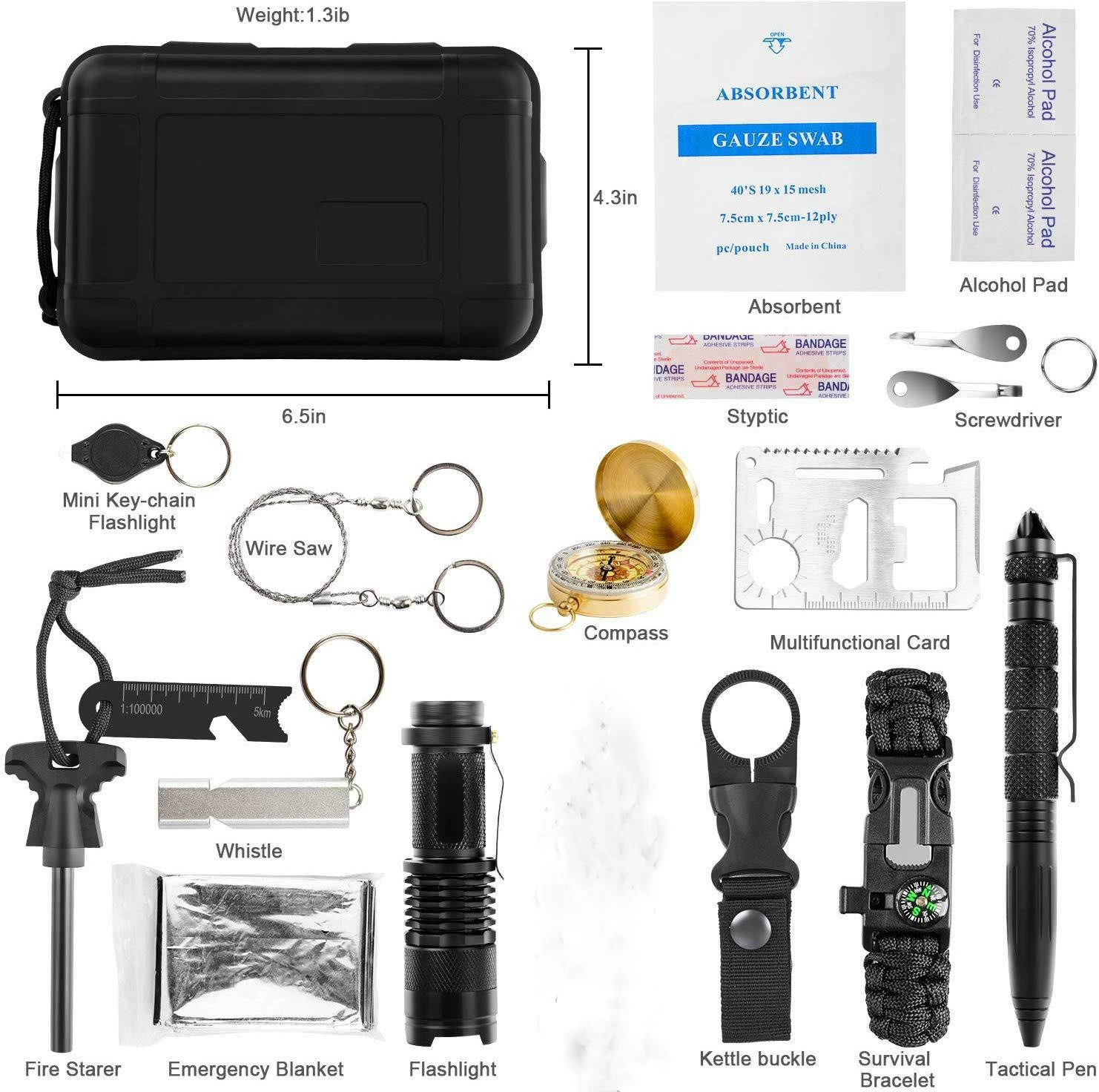 (Cross-border trading), travel set, storage box, storage system