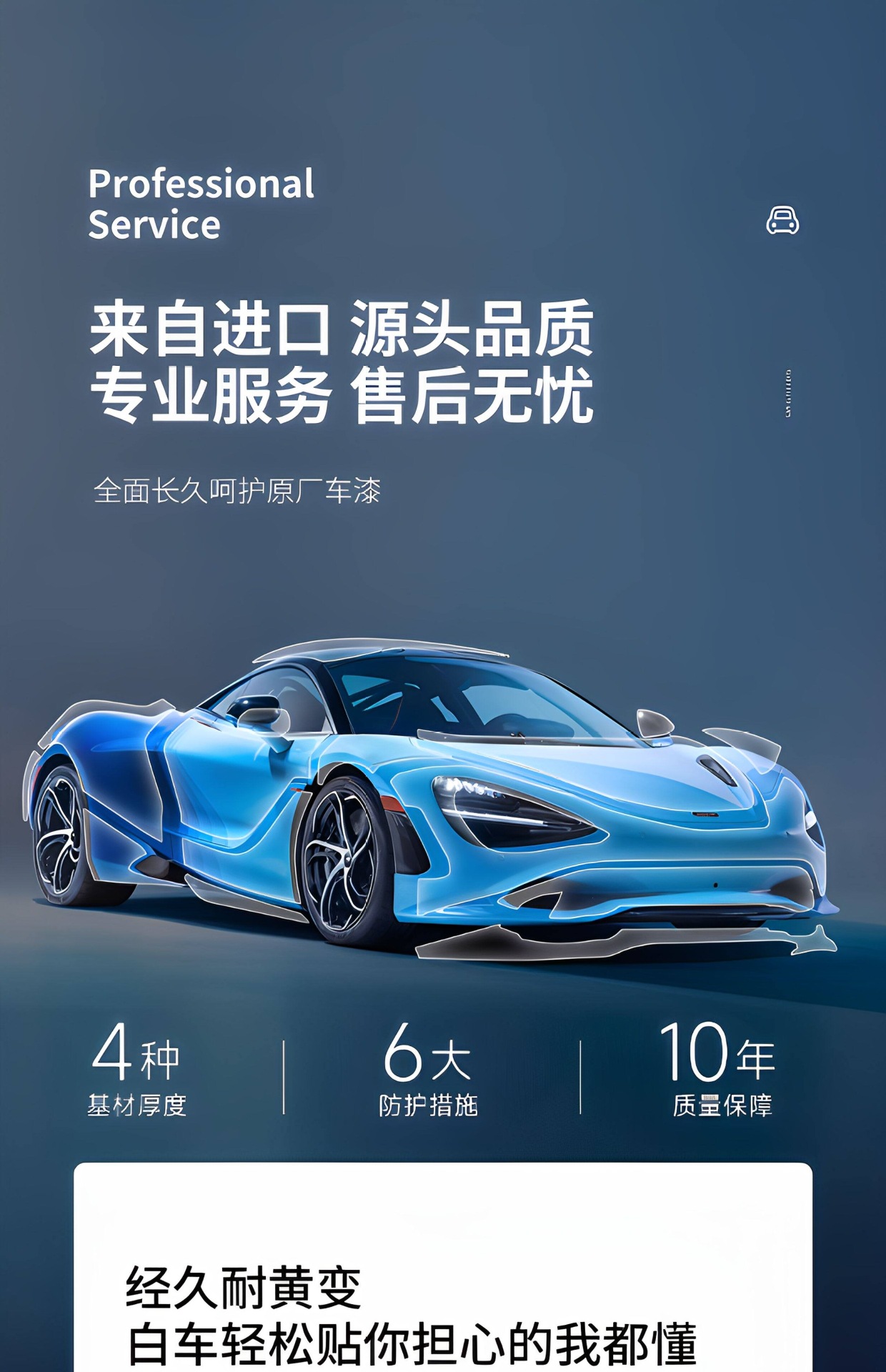 Dupont Imported Tpu Invisible Car Wrap, Full Car Anti-Scratch Protection, Transparent Paint Protection Film for the Entire Vehicle, Including Installation