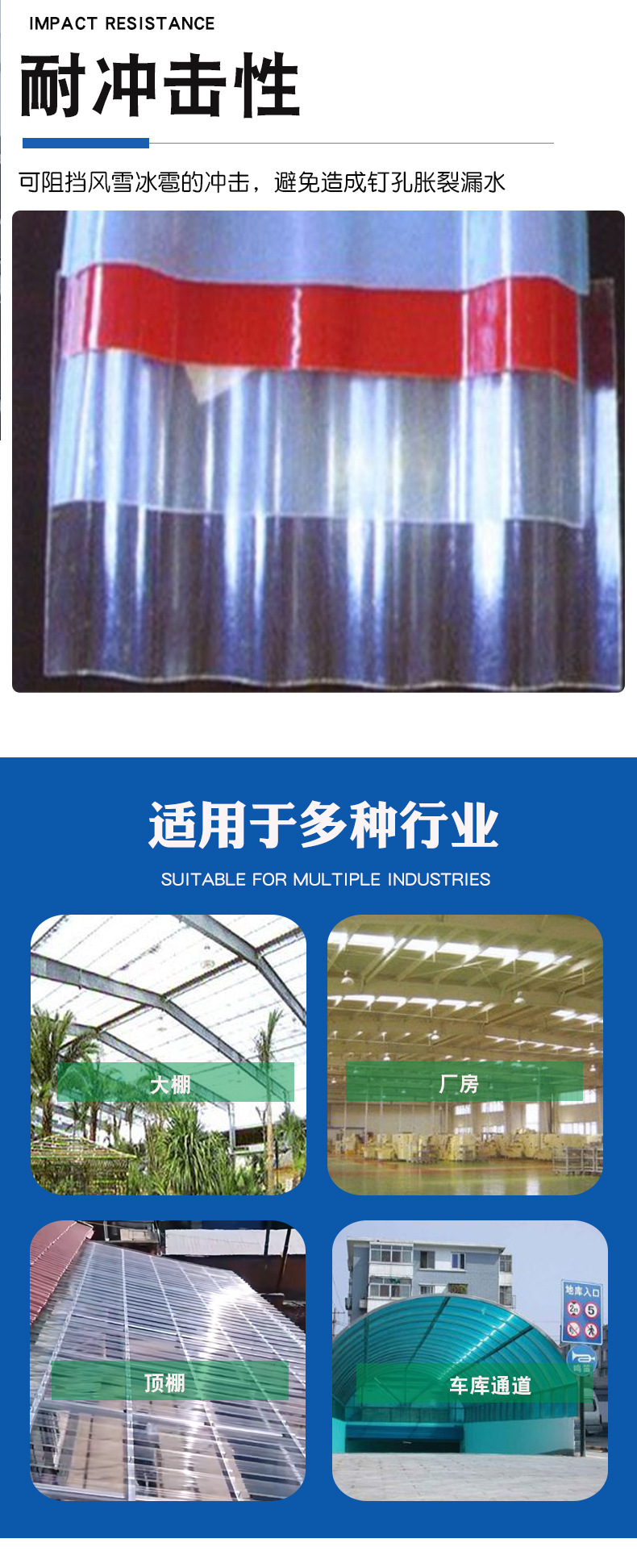 平板采光瓦850型聚纤阳光瓦透明玻璃钢亮瓦采光板大棚厂房采光带-阿里巴巴