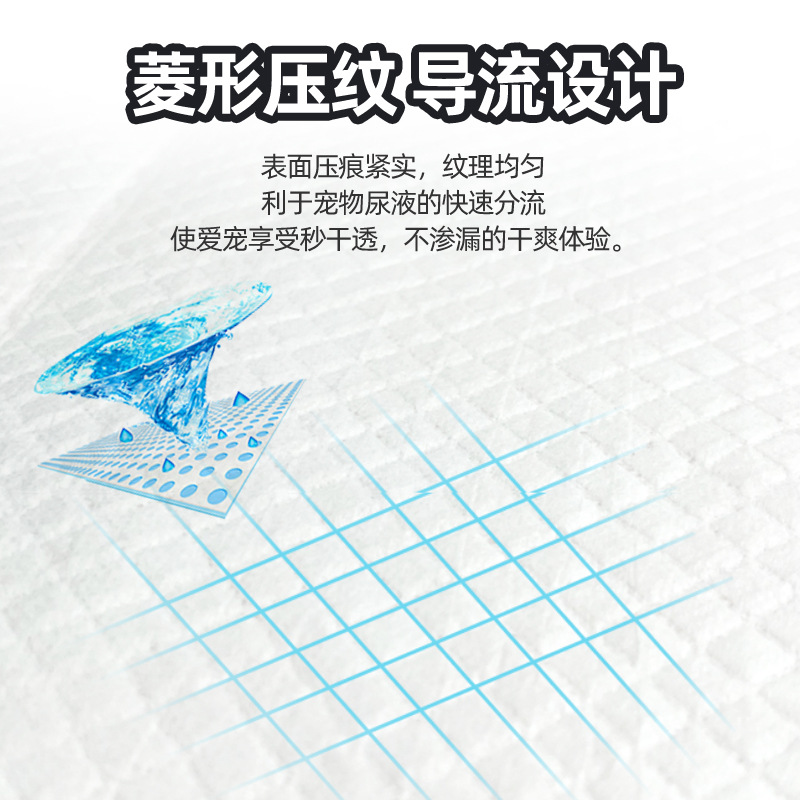 Pañales para mascotas al por mayor gruesa almohadilla de orina de perro desodorante almohadilla de orina de perro absorción de agua desechable almohadilla de diafragma