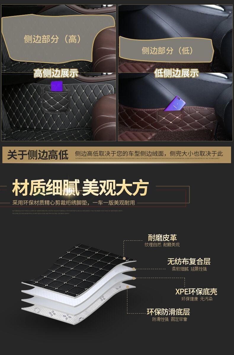 Suitable for Nissan Xuanyi 14 Generation Xiao Ke Xin Qi Jun Tian Lou Lan Li Da Yi Da Li Wei Car Mat