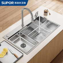 �K����304���P�ˮ��2026�¿��w���βۼӺ�{�׉��y�N��ϴ����