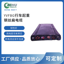 YVFBG YFFB��܇���ذ��b����|�����ԡ����͡������طN��|��ECHU