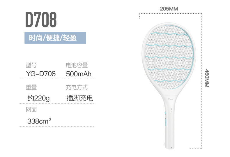 D708 classic model