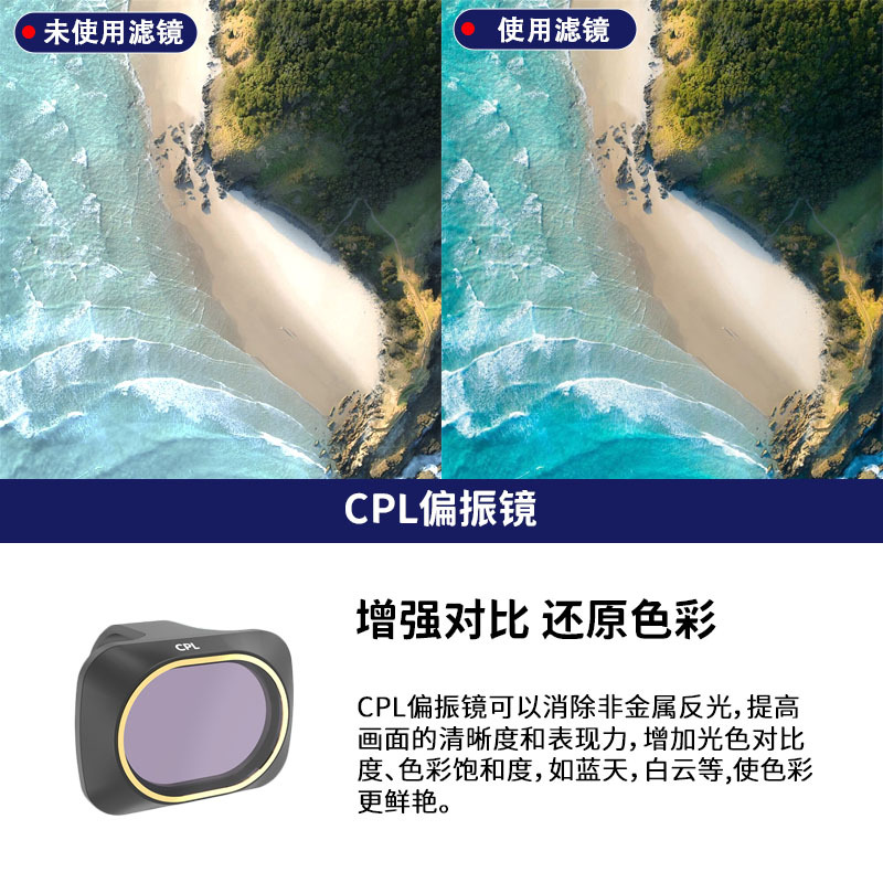 Para DJI Royal Mini4K/Royal Mini-se-2 se Filtro ND CPL NDPL MCUV Filtro