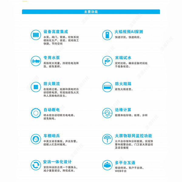 Electric bicycle shed fire extinguishing system Fire hydrant spray…
