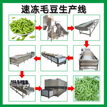 ��ʳë���ӹ����a�� �߲�����Ư�C��ˮ�� �ك�ë��Ư�C�����C����