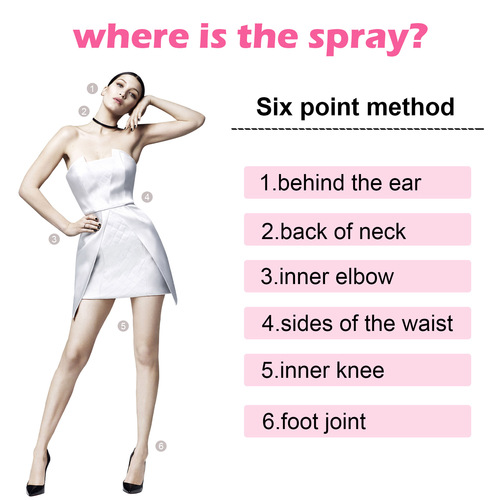 EELHOE Perfume Temperament Women's Fragrance Liquid Perfume Natural Floral Fragrance Niche Fresh Light Fragrance Long-lasting Fragrance