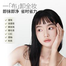 ж�y����۾��P�۵��p��Ƥ�N���tü�P��ϵ��-���r���ە��Nȫϵ��