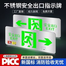 ��ȫ����ָʾ�Ʋ��P���ɢ��־����������������led�ǵ�������־