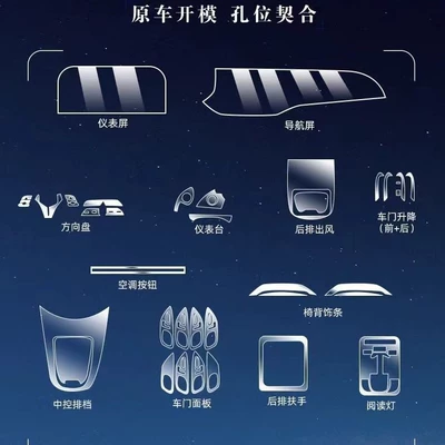 24-26 Models of Mercedes-Benz E-Class E300L Car Interior Film, Central Control Screen Protective Film, Dashboard Film, E260L Modification