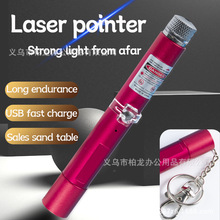 羳늿耳׿ۼPMǿɆchָʾD伤̾