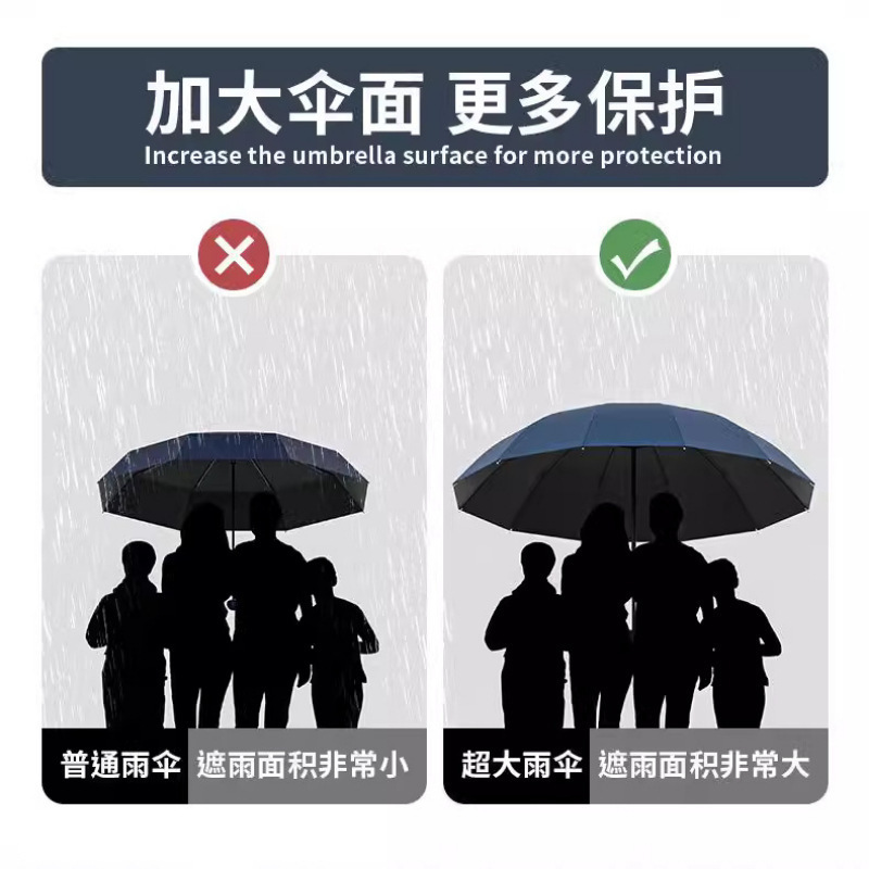 12骨手动雨伞男加固大号折叠伞女晴雨两用防晒伞太阳伞|undefined