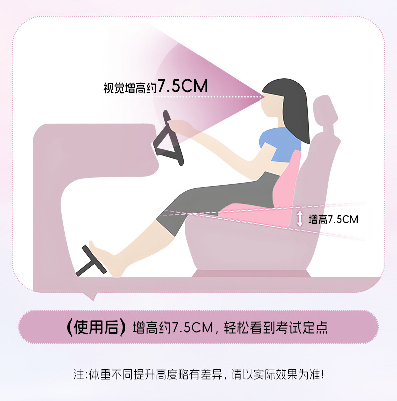 Car Headrest, Neck Pillow, Memory Foam, Small Heightening Cushion, Classy Car Seat Cushion, Waist Backrest Cushion
