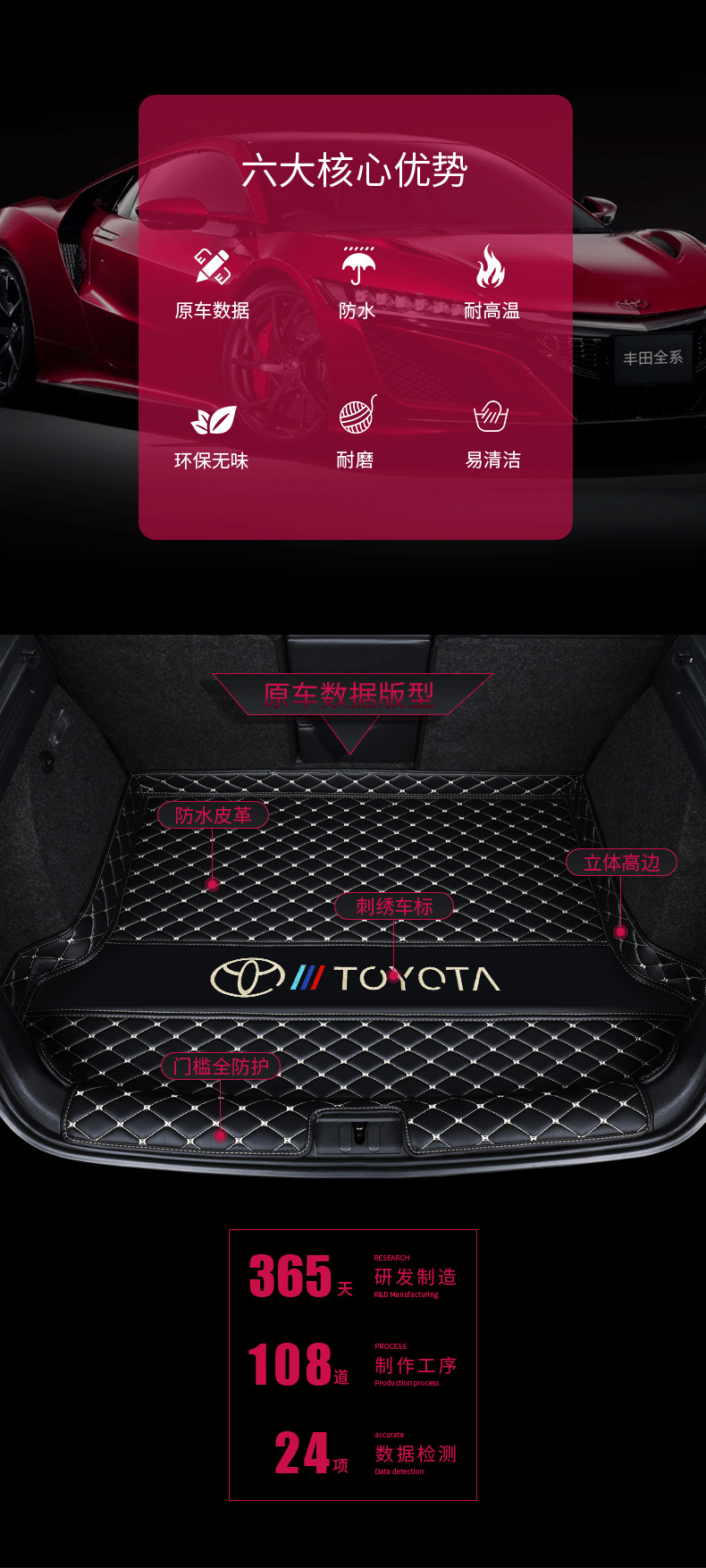 Specially Used for Toyota Corolla Ralink Camry RAV4 Fenglanda Weilanda Car Trunk Mat Tail Box Mat