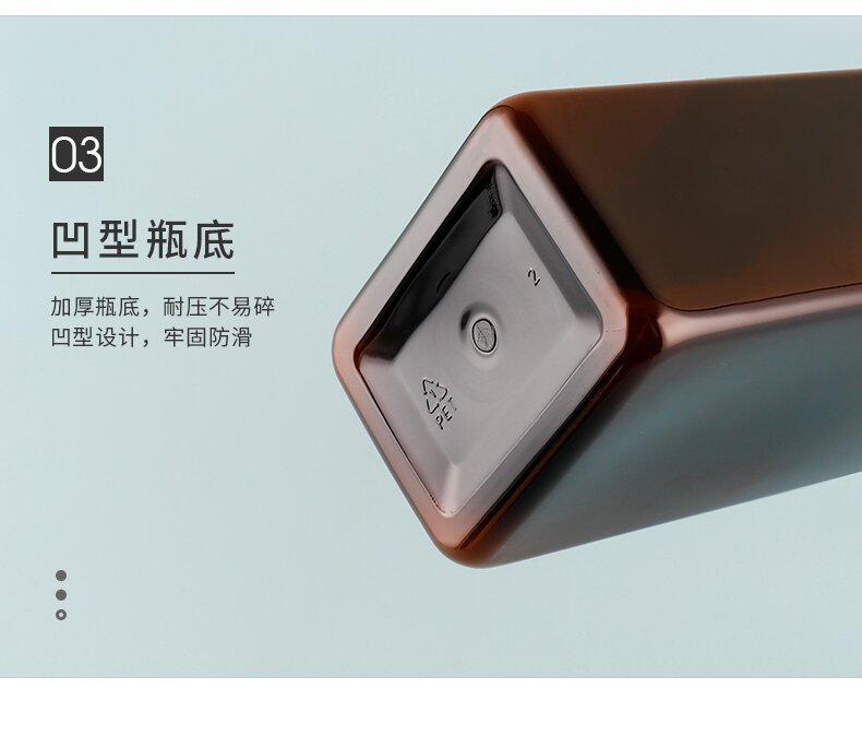 详情页_07_proc