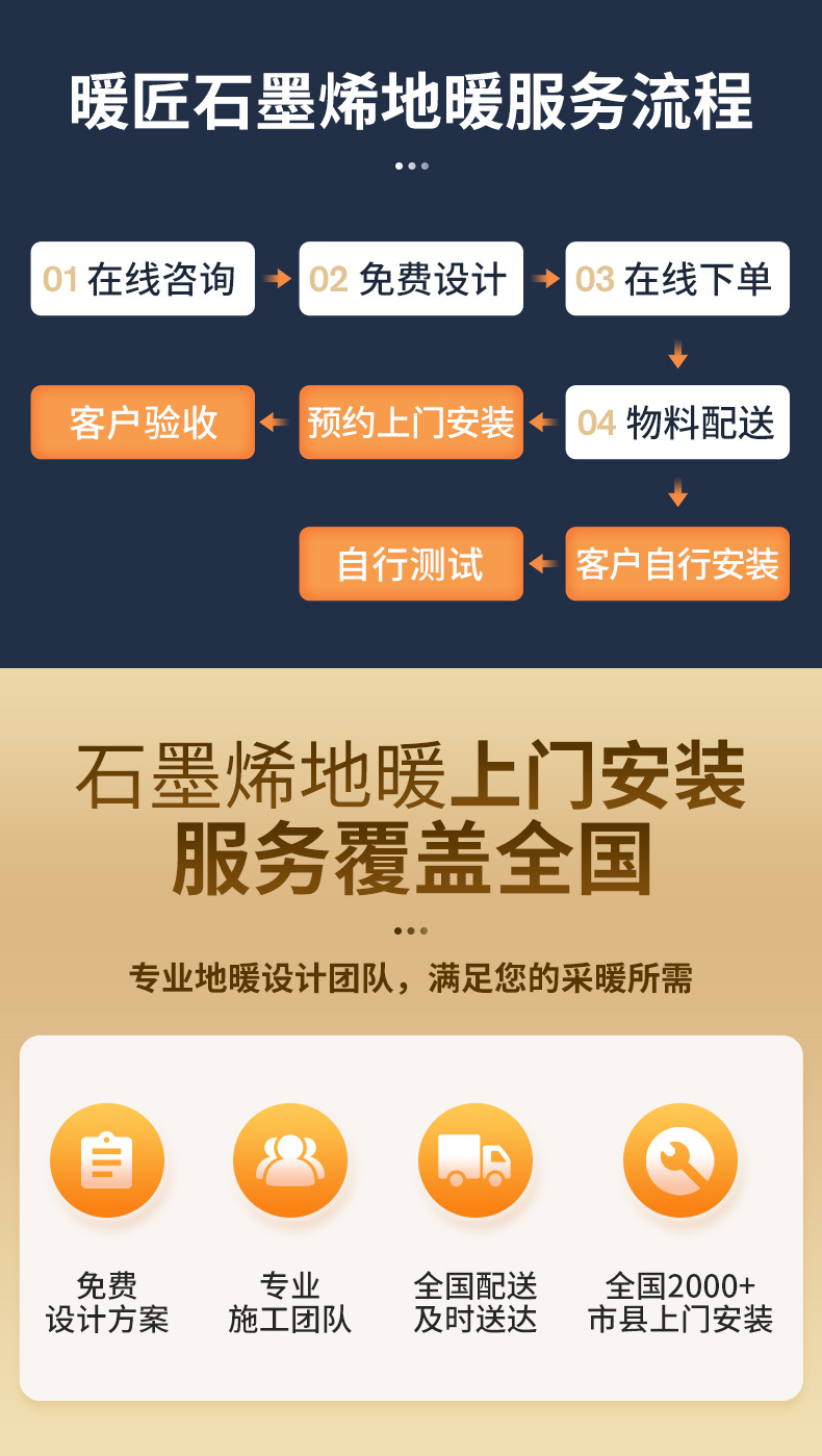 旗舰款电热膜详情_22.jpg