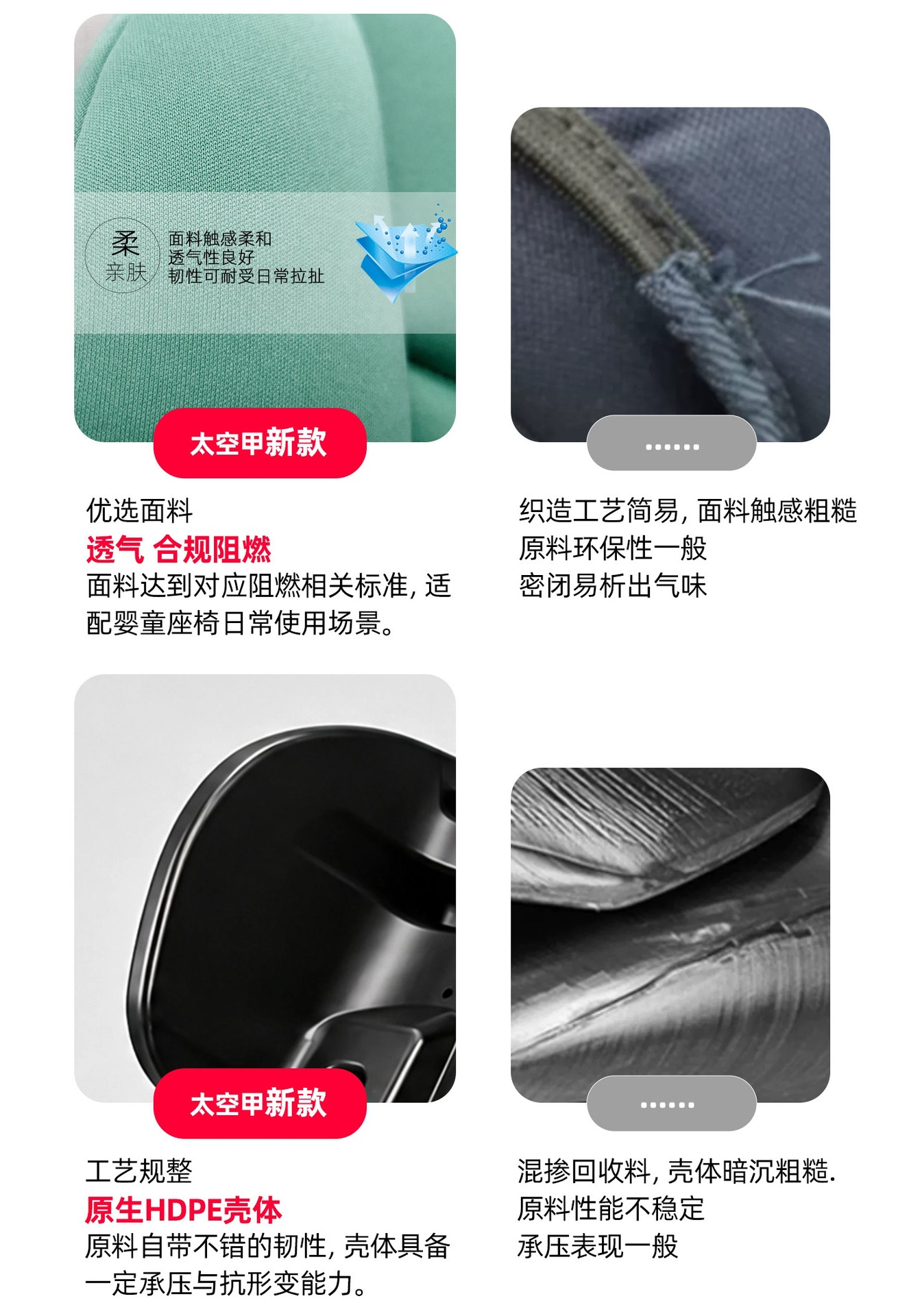 Suitable for Space Armor child safety seat 0-4-9-other 2-year-old baby car seat ISOFIX