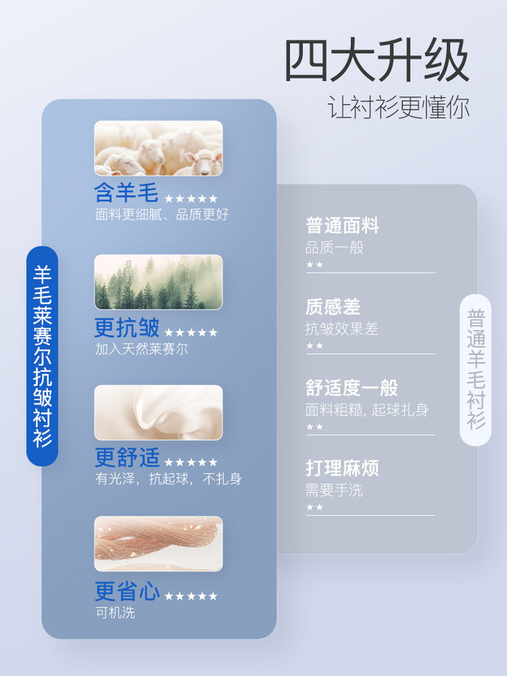 Áo sơ mi nam dài tay dày vừa pha len cừu giặt máy được, cổ vuông, phong cách công sở cao cấp — Carmine-Nam-Dài tay-33, Mã não xám nam dài tay-36, Xám xám-nam dài tay-35, Đàn hương xám-nam dài tay-37
