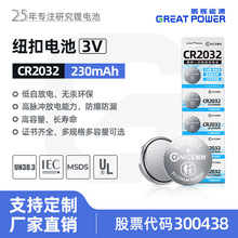 ixԴCR2016/2025/2032/2450늳 ~܇耳3V늳سLm