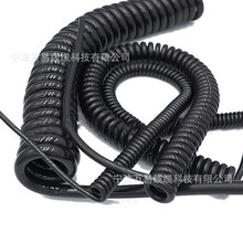 ����3о4о5о2.5ƽ������TPU���ɾ� ���͹��I�O���Ȧ�����ݾ�