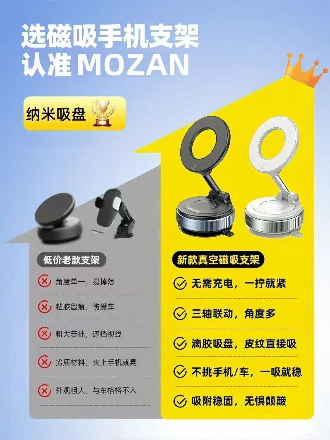 Vacuum Suction Magnetic Car Phone Holder, Multifunctional for Various Scenarios, 360 Degrees ° Foldable dashboard mount with suction cup for car use