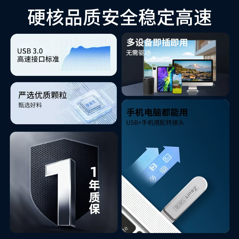 USB флеш-накопитель, мобильный телефон, ноутбук с высокой скоростью, 128G