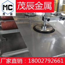 A1193P���X���A1193FH�X�Ͻ�呼�A1193PP�X��A1193H�X��