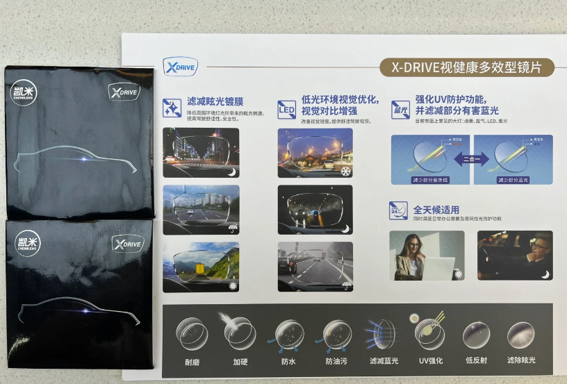 Kemi driving anti-glare lenses