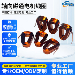 �S���ͨ늙C���~����Ȧ���ΈA���~�Ŀ���늴ž�Ȧ��ߴ���x�F؛