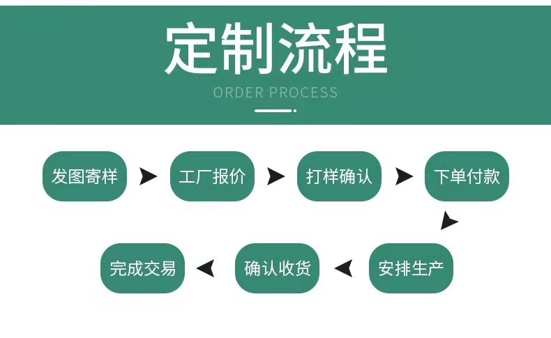 745f3e7339ae607c139c02a492ca4b