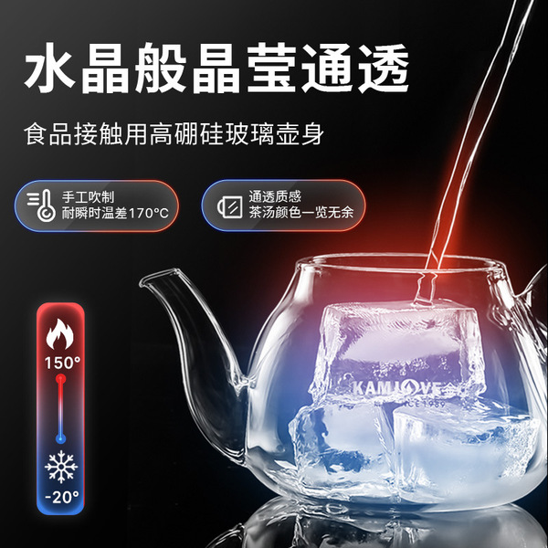 Glass teapot