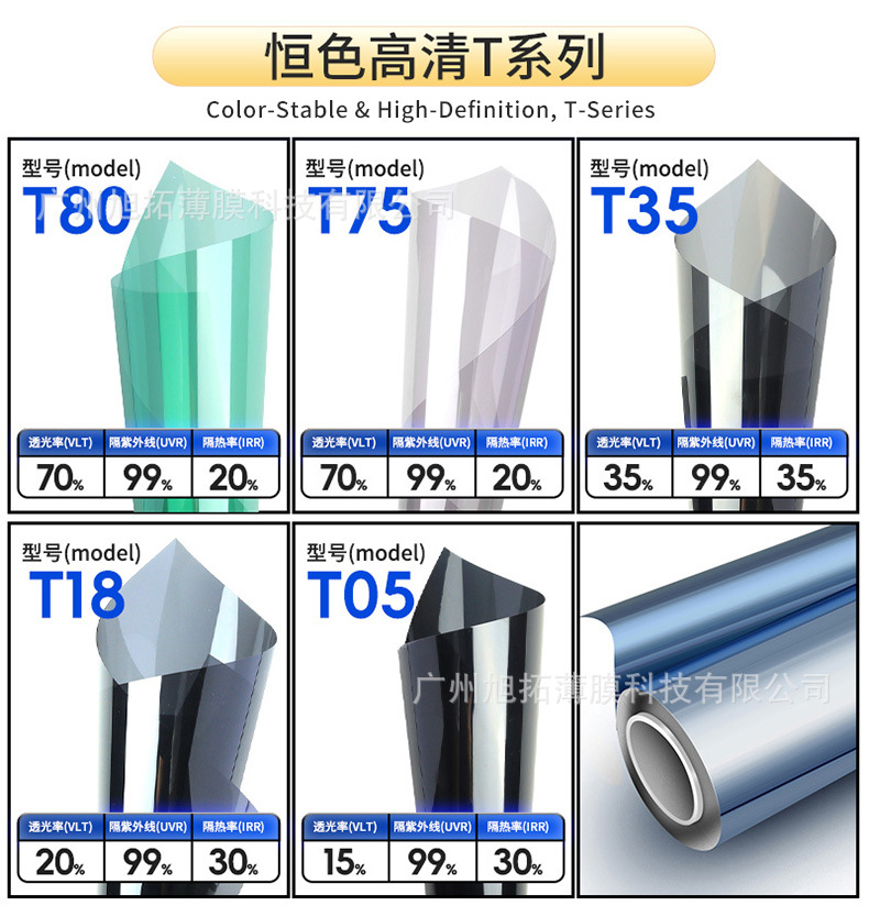 Car insulation film for cross-border supply, car window sun insulation film, one-piece drop shipping, full car glass insulation film factory