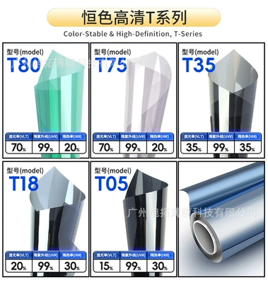Car insulation film for cross-border supply, car window sun insulation film, one-piece drop shipping, full car glass insulation film factory (Automotive Film) - width-152m-length-15m-constant-color-high-definition-t-series
