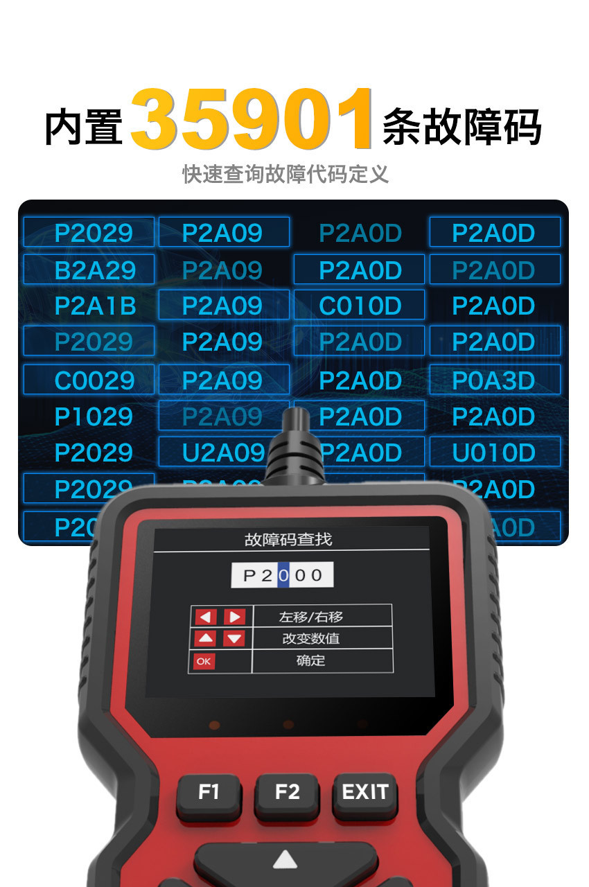Foreign Trade V519 Multi-Language Multi-Function Plug-and-Play Car Engine Fault Diagnosis Tool