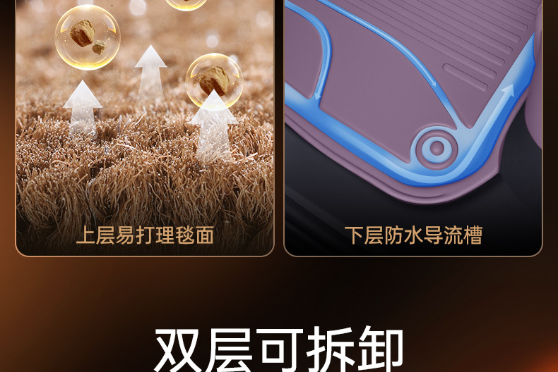 Suitable for Nio Firefly Floor Mats Tpe2025 New Car Interior Accessories Modification Supplies Carpet Collection