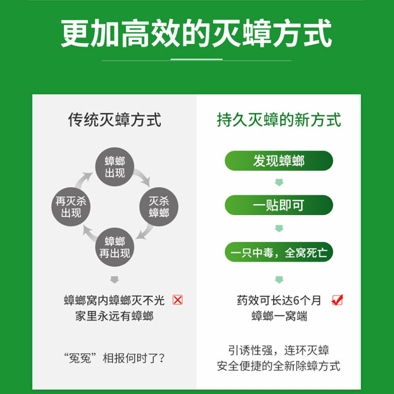 效果对比图-与传统灭蟑比 优势