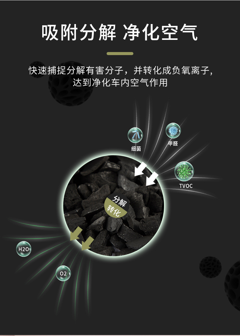 Bamboo Charcoal Bag for Removing Formaldehyde, Activated Carbon Odor Absorber for Car Use, Linen Carbon Bag for New Cars, Free Shipping 500g, Car Purification