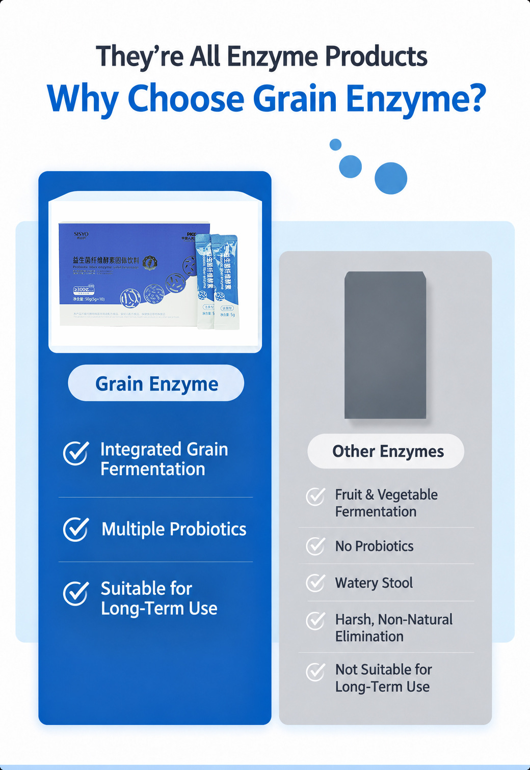 Probiotic Fiber Enzyme Powder (Fruit & Vegetable Ferment) — 5 x 10g Solid Drink Sachets specifications