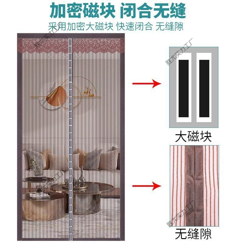 Дверная занавеска против комаров, подвесная занавеска, летняя новая домашняя самоклеящаяся сетка без перфорации, оконная песчаная дверь, сетчатая дверь на липучке, перегородочная занавеска